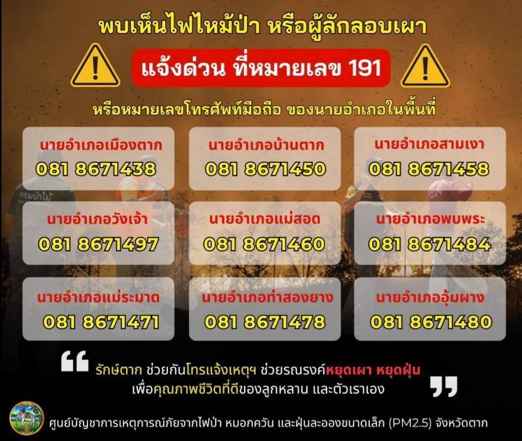 พบเห็นไฟไหม้ป่า หรือผู้ลักลอบเผาแจ้งด่วนที่หมายเลข 191 หรือหมายเลขโทรศัพท์มือถือของนายอำเภอแต่ละพื้นที่