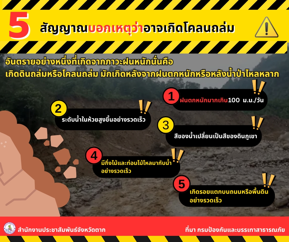 5 สัญญาณบอกเหตุว่าอาจเกิดโคลนถล่ม 